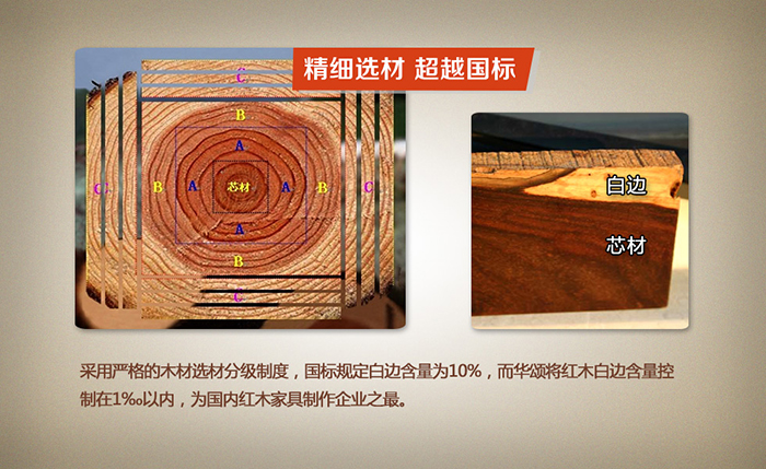新中式家具定制卓越工藝，新中式家具傳統工藝的精華